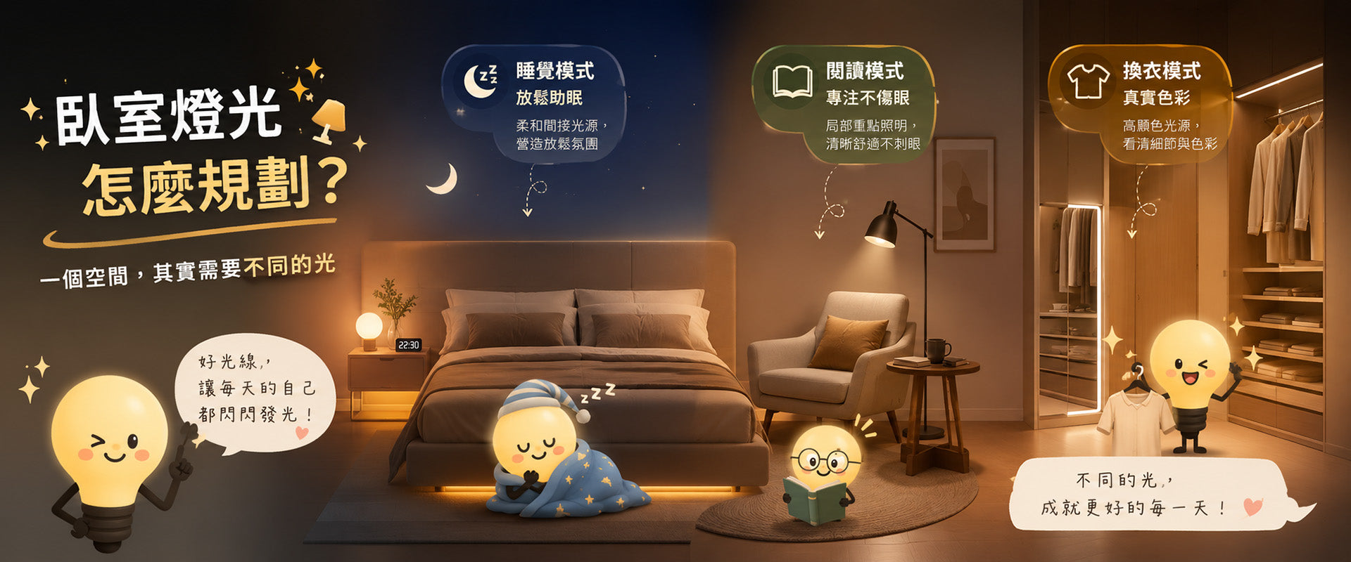 臥室燈光怎麼規劃？睡覺、閱讀、換衣服，一個空間其實需要不同的光