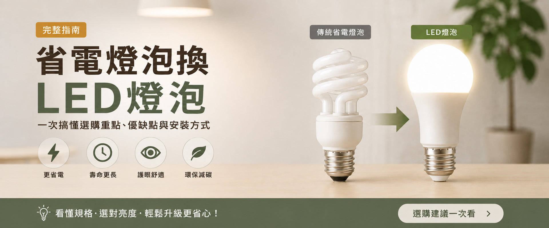 省電燈泡換LED燈泡完整指南｜瓦數、亮度與挑選一次看懂