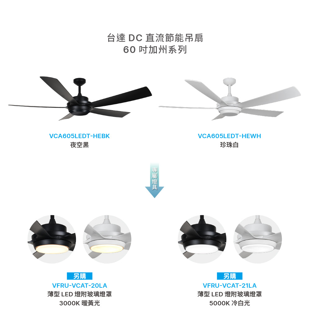 台達電子DC直流節能60吋加州系列吊扇無線遙控 適用5-7坪 電壓110V