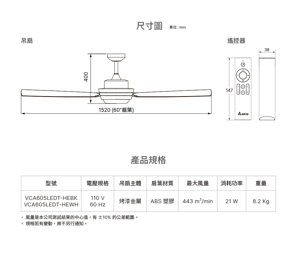 台達電子DC直流節能60吋加州系列吊扇無線遙控 適用5-7坪 電壓110V