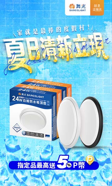 商品分類