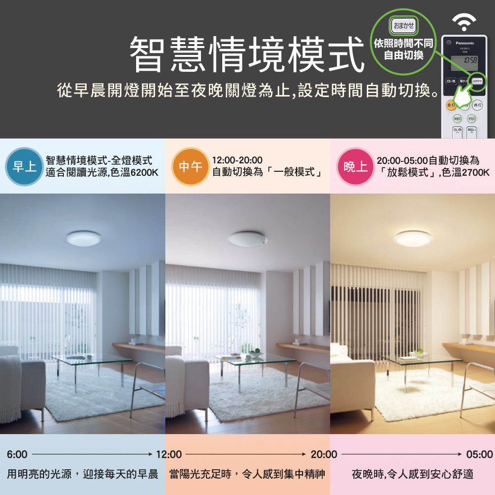 Panasonic國際牌 70.6W 8-10坪 LED遙控吸頂燈 大氣大光量 LGC81210A09
