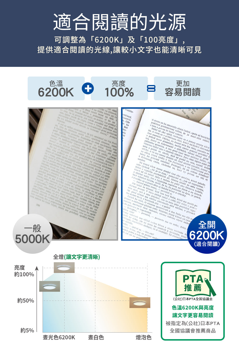 Panasonic國際牌 70.6W 8-10坪 LED遙控吸頂燈 大氣大光量 LGC81210A09
