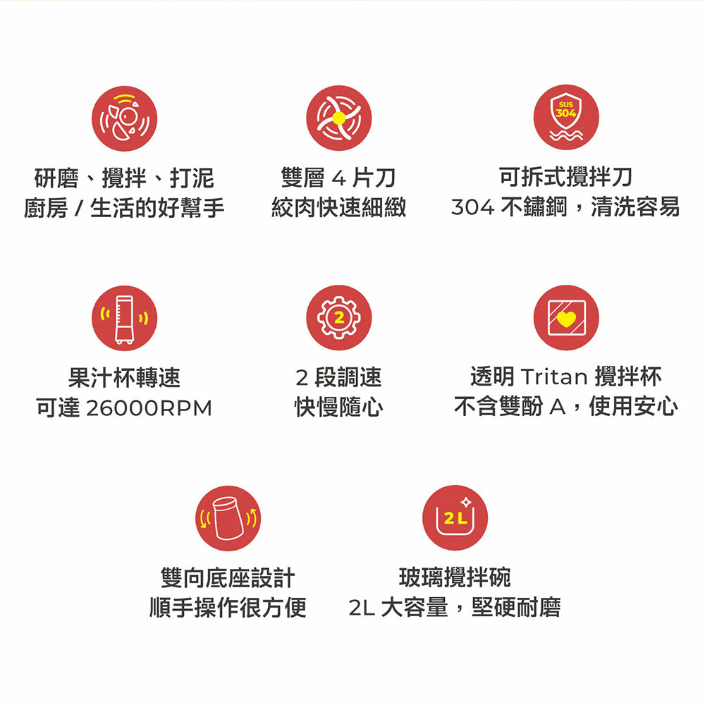 AIWA愛華 多功能食物調理機 AB-G2J 果汁機 研磨機 絞肉機 多功能料理機