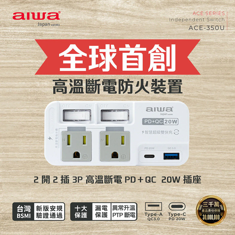 AIWA愛華 ACE-350U 2開2插PD+QC 20W快充插座 高溫斷電 防雷突波