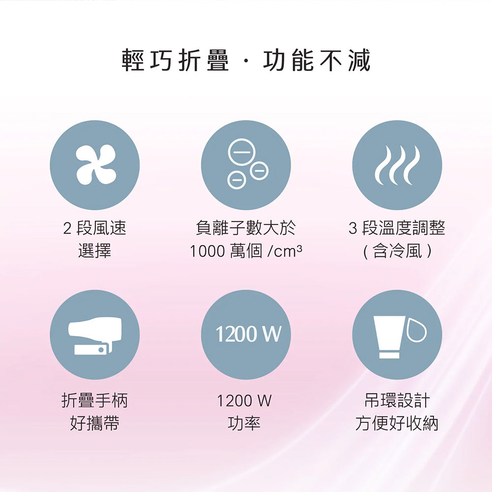 AIWA愛華 負離子吹風機 AH-D33 1000萬負離子 冷熱風切換 可折疊 粉藍/粉紅