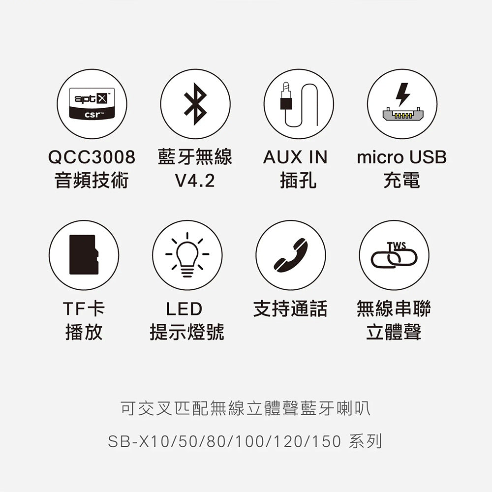 AIWA愛華 SB-X150 便攜式藍牙喇叭 無線音響 黑色/灰色