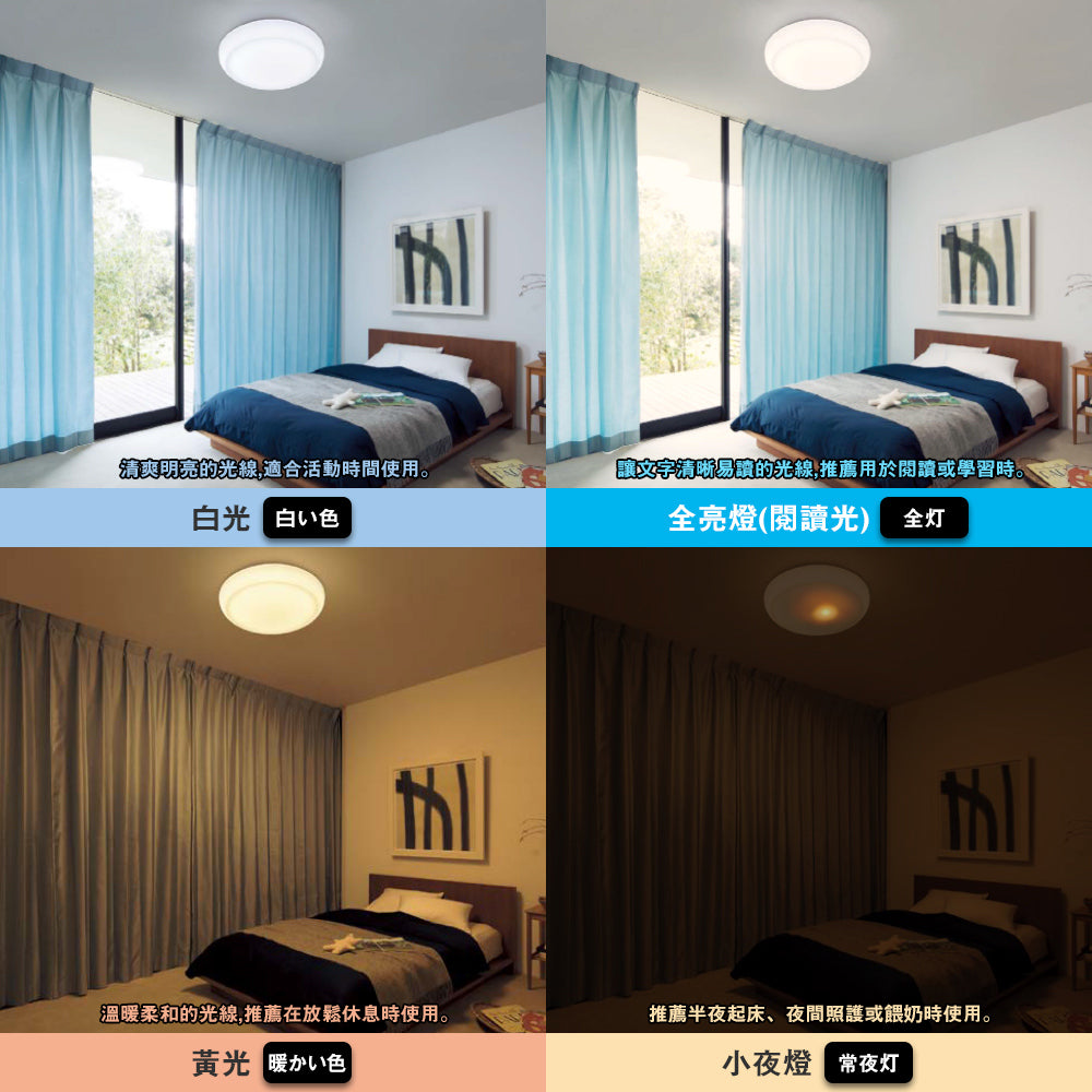 Panasonic國際牌 31.7W 新升級 增亮20% LED遙控吸頂燈 和卷 LGC31215A09