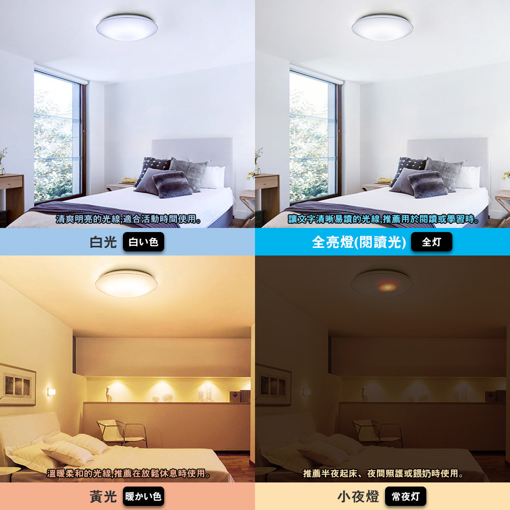Panasonic國際牌 31.7W 新升級 增亮20% LED遙控吸頂燈 銀炫 LGC31217A09