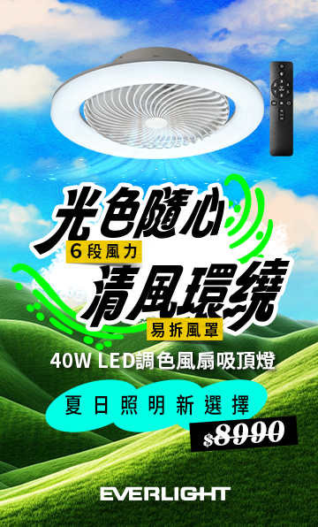 商品分類