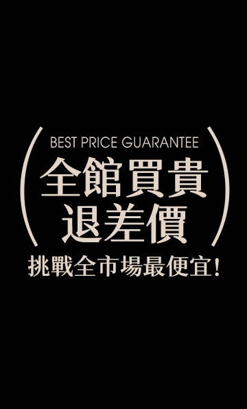 商品分類
