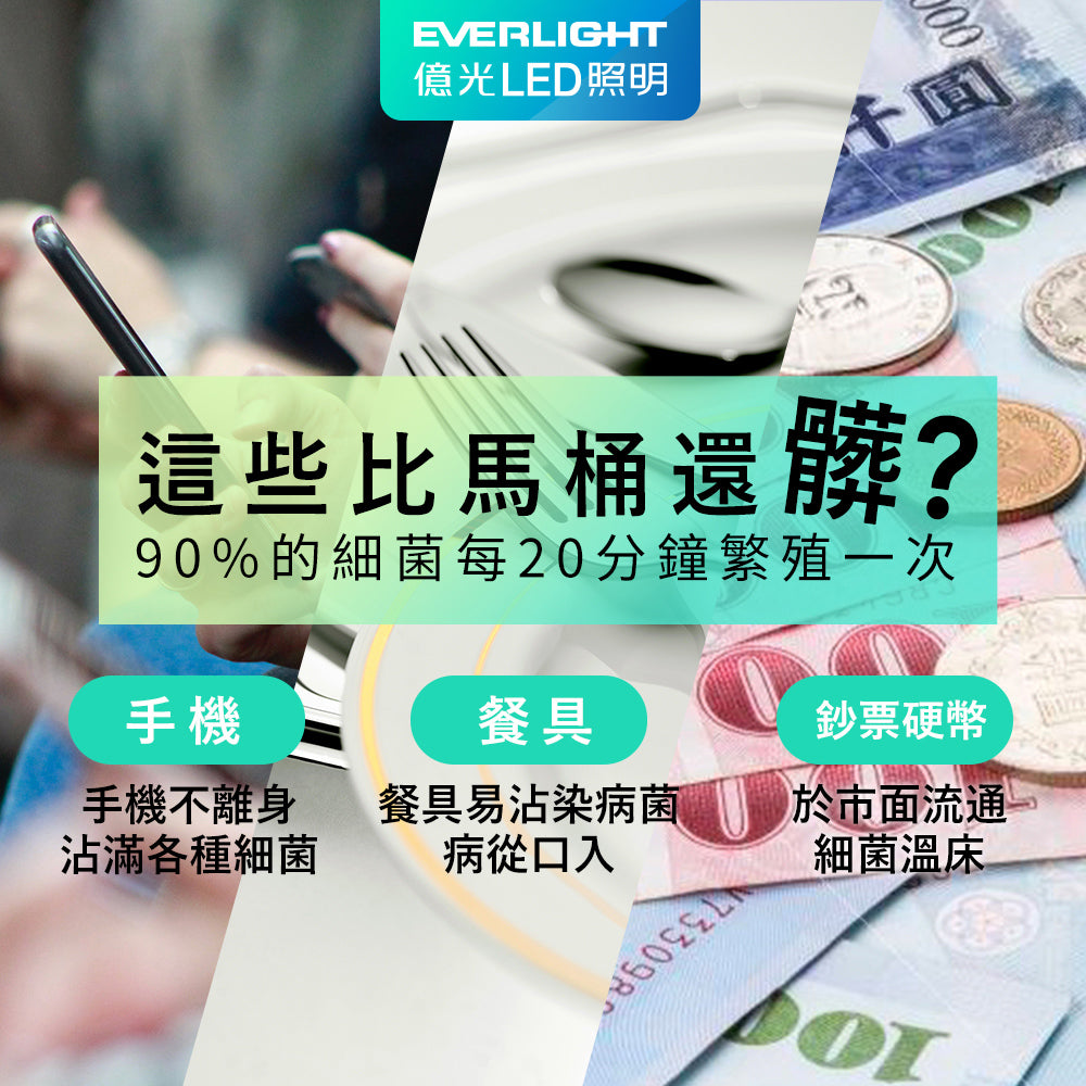 (S級福利品) 億光EVERLIGHT UVC紫外線LED抑菌機 99.9%抗菌消毒 USB充電隨身殺菌盒 衣櫥/手機/口罩適用
