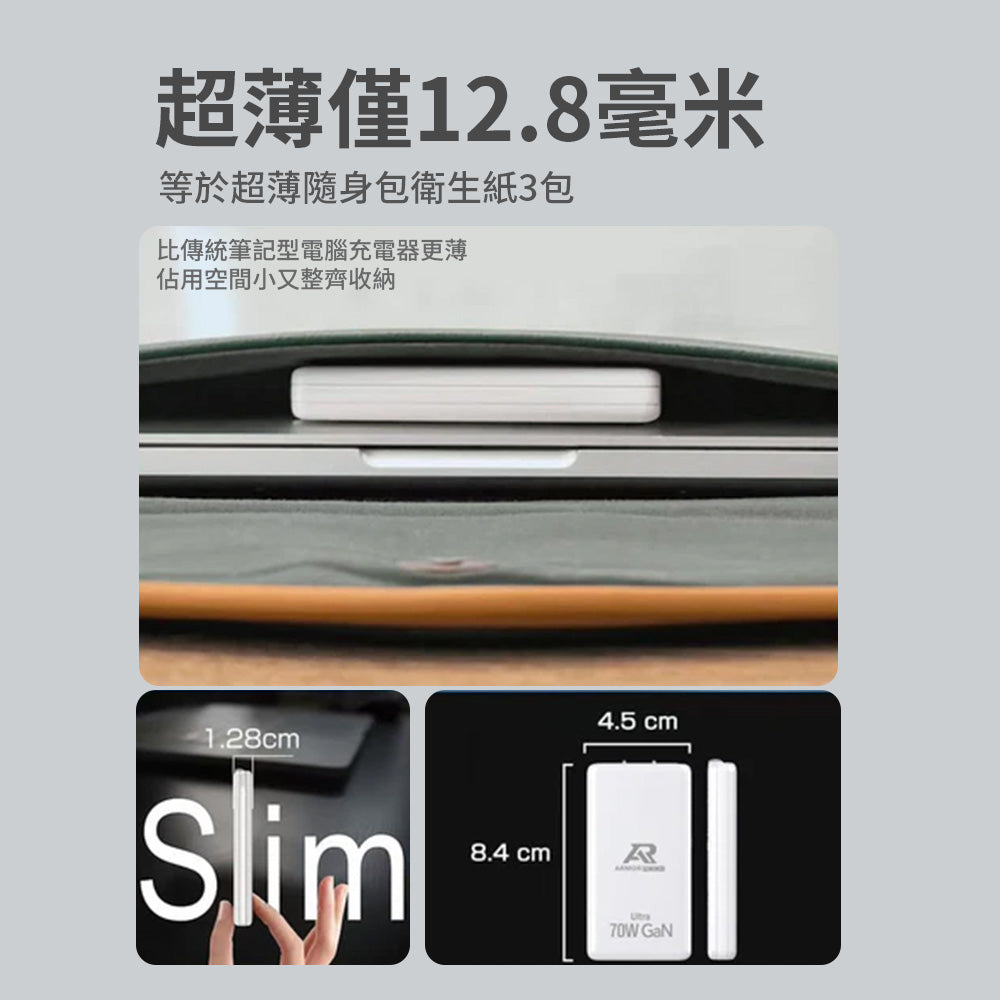 Armor Rock 70W GaN氮化鎵雙USB-C快充充電器＋240W 2M充電線 C-GaN-70240W
