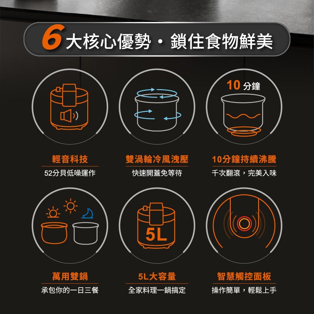 九陽JOYOUNG 智慧免洩壓電子壓力鍋 C10N-PC6G 萬用鍋/燉煮/快速烹調 不需等待手動洩壓