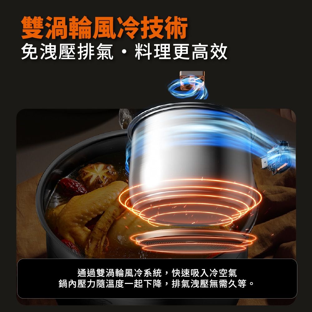 九陽JOYOUNG 智慧免洩壓電子壓力鍋 C10N-PC6G 萬用鍋/燉煮/快速烹調 不需等待手動洩壓