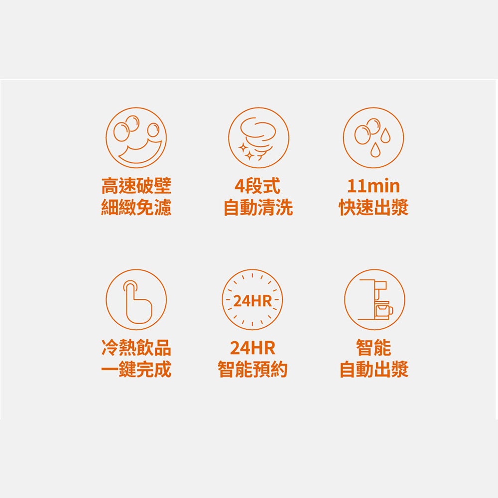 九陽JOYOUNG 免清洗多功能破壁豆漿機 DJ10M-K96G (遠航灰) 嬰兒副食品機/果汁機/冷熱兩用