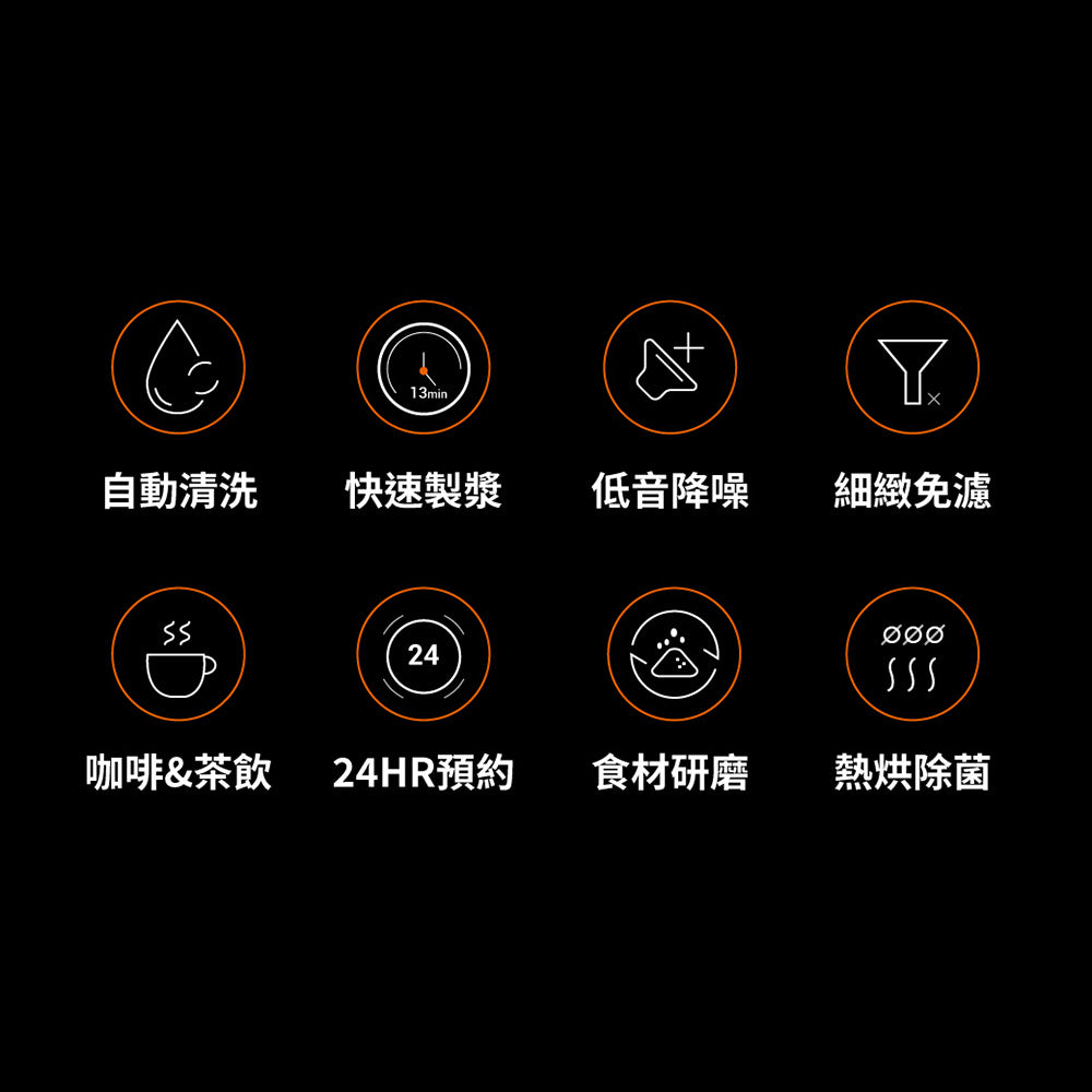 九陽JOYOUNG 免清洗多功能破壁調理機 DJ12M-K8S 旗艦款 豆漿機/破壁機 一鍵全自動清洗