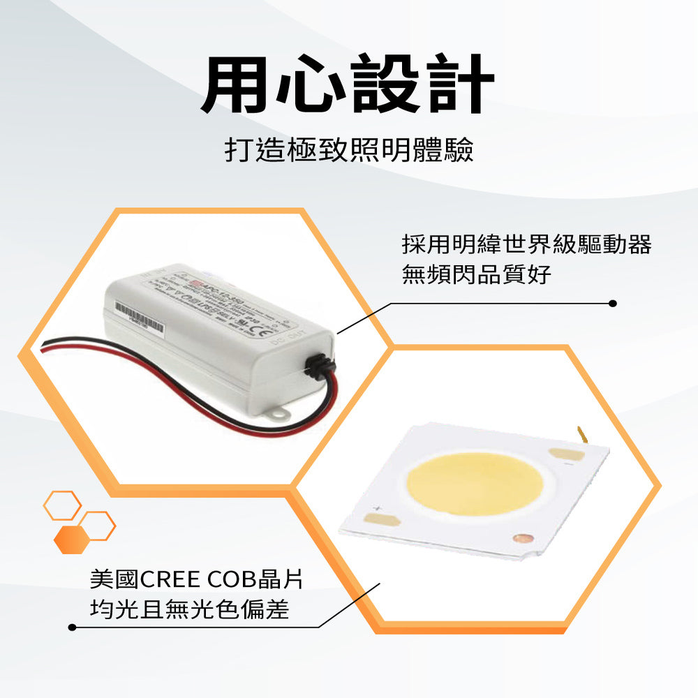 舞光DanceLight 12W晶鑽防眩嵌燈 崁孔9.5cm窄角崁燈 25度聚光投射(白光/黃光/自然光)
