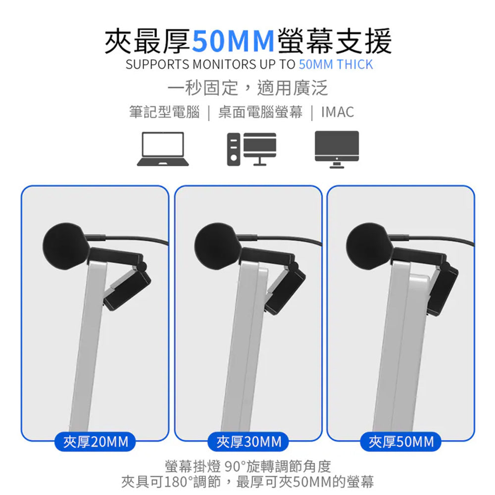 Glolux 第三代50cm LED螢幕掛燈 三色溫 無段調光 非對稱光源 1052AL-50-PLUS