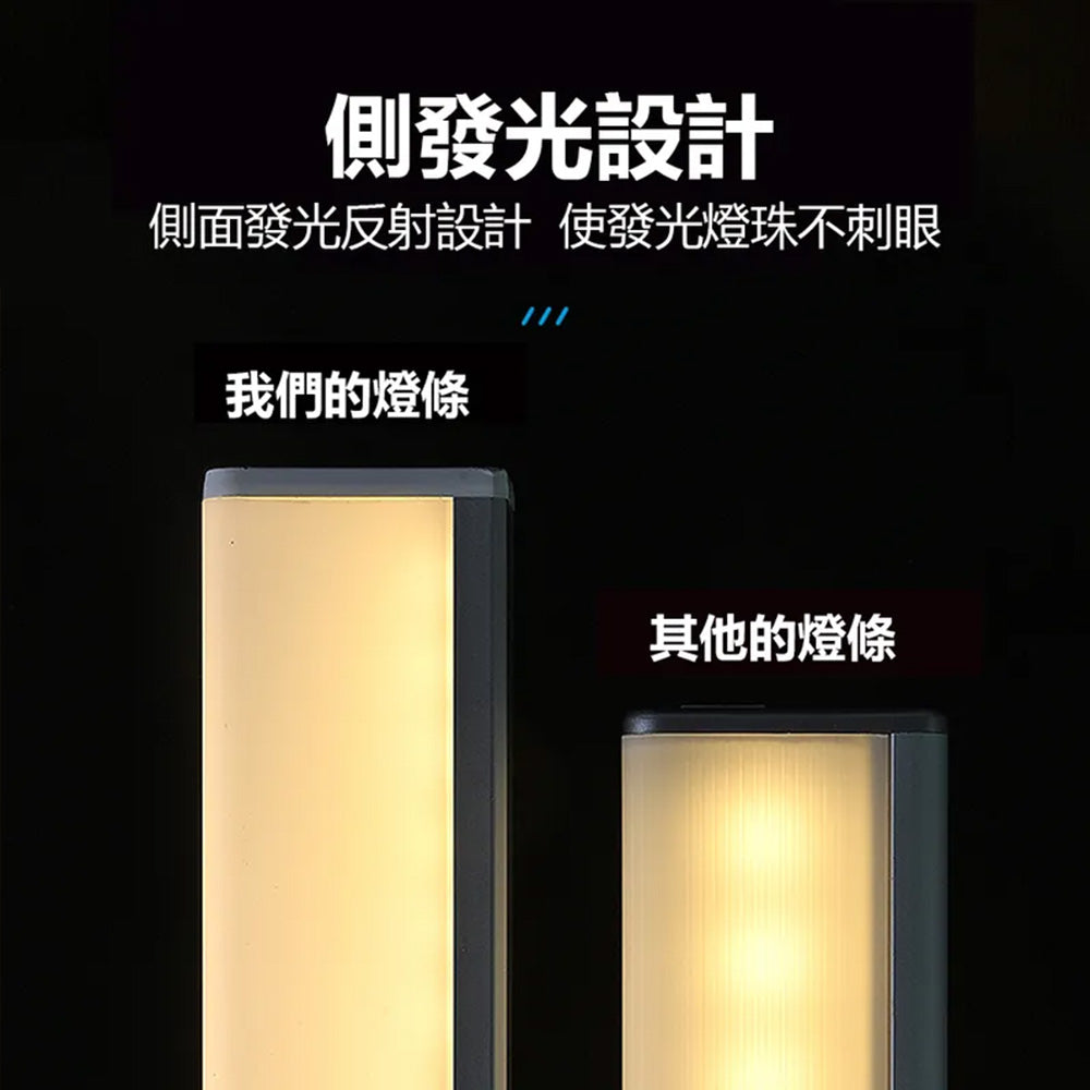 Glolux 三色升級款 40cm L型磁吸感應燈 三色調光 Type-C充電 1049CL-40-WY