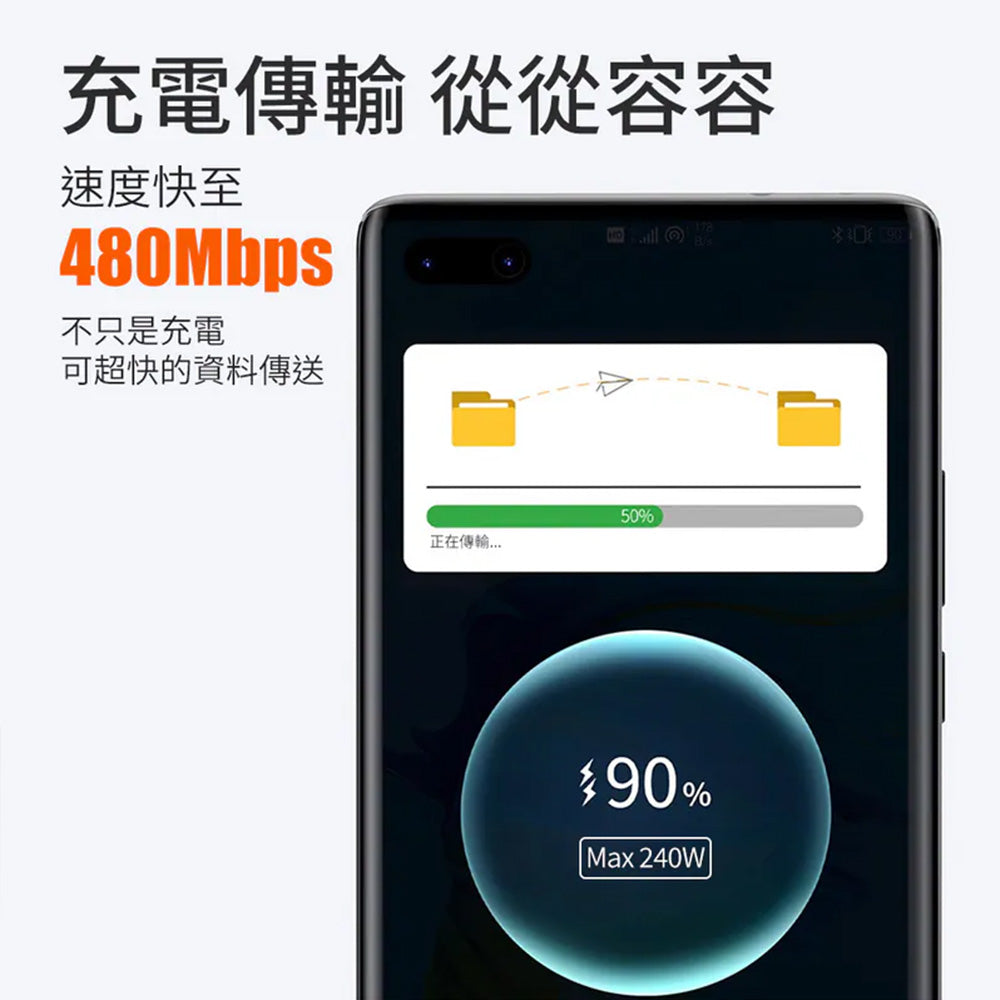 Glolux 240W USB-C PD3.1編織快充線 2M E-Marker 15萬次耐彎折 CC-PD240W