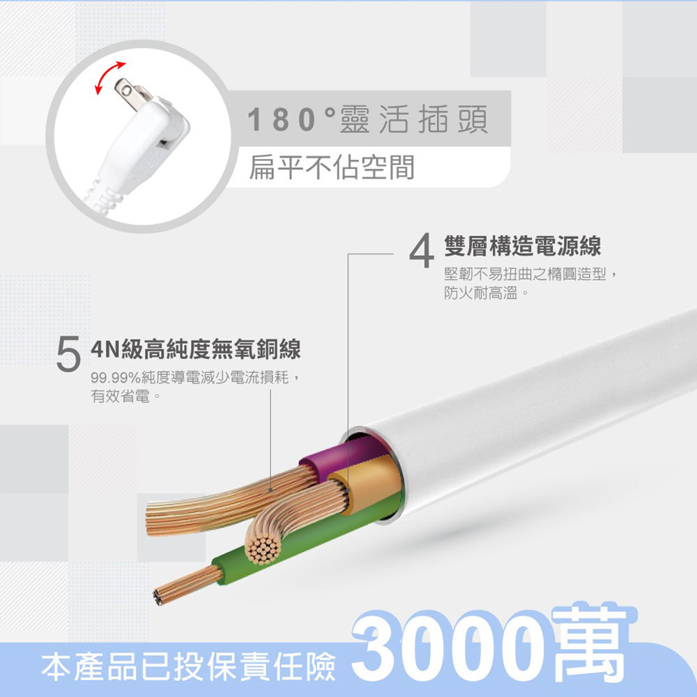 RASTO FE1 一開四插二孔延長線1.8M-白｜1650W過載保護 4N無氧銅線 台灣製造