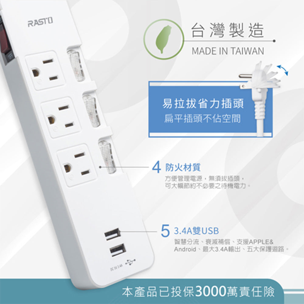 RASTO FE8 四開三插三孔雙USB延長線1.8M｜3.4A智慧分流 過載保護 易拉拔插頭 台灣製造