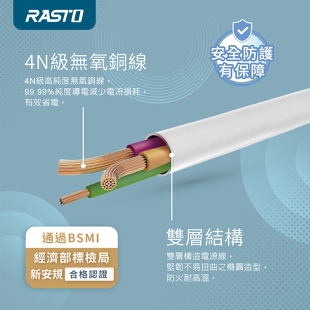 RASTO FE8 四開三插三孔雙USB延長線1.8M｜3.4A智慧分流 過載保護 易拉拔插頭 台灣製造
