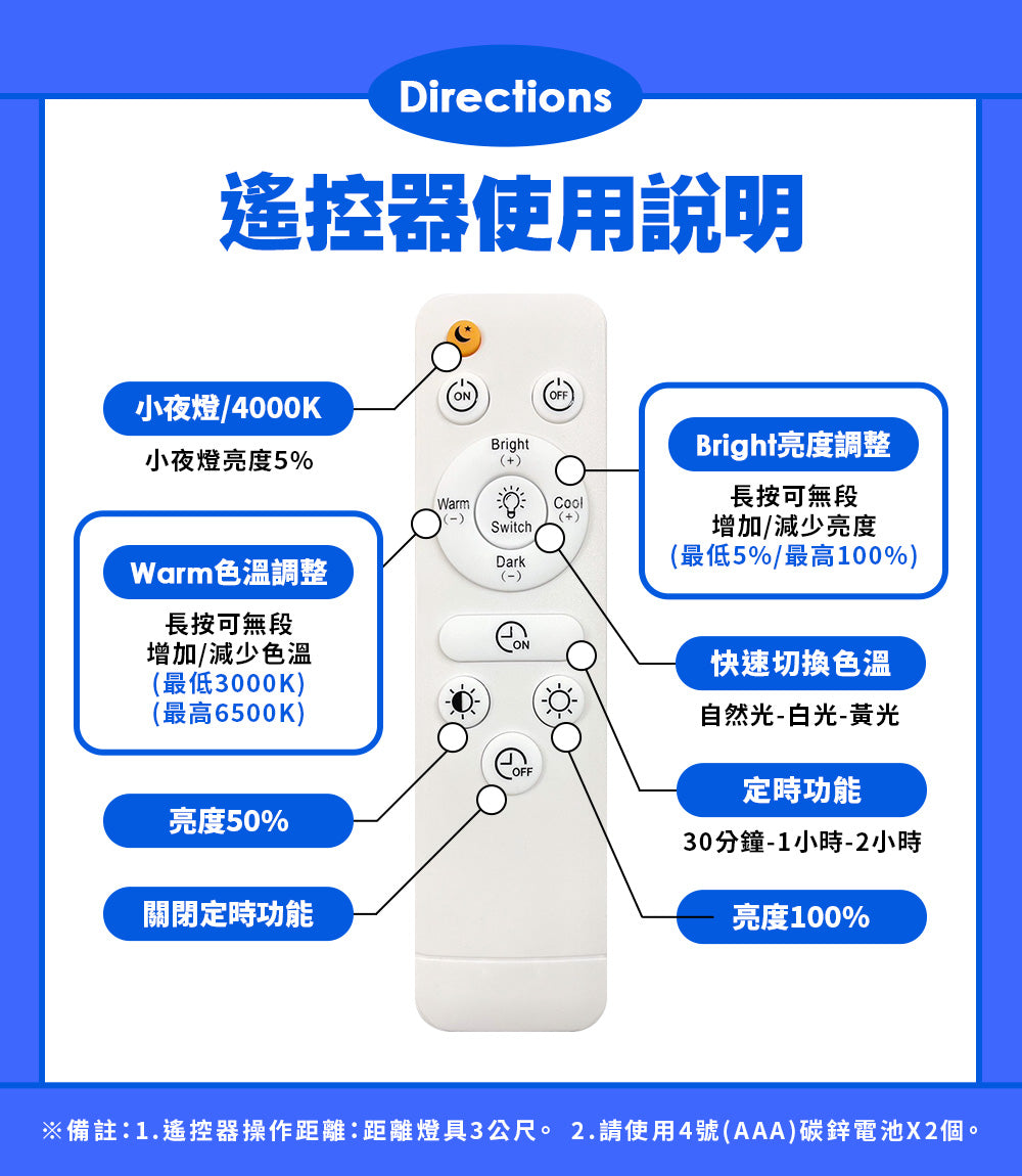 EVERLIGHT 億光 60W 星飛 LED遙控吸頂燈｜雅緻款／星耀款 6000lm 13段調光調色 3000K-6500K 6-8坪
