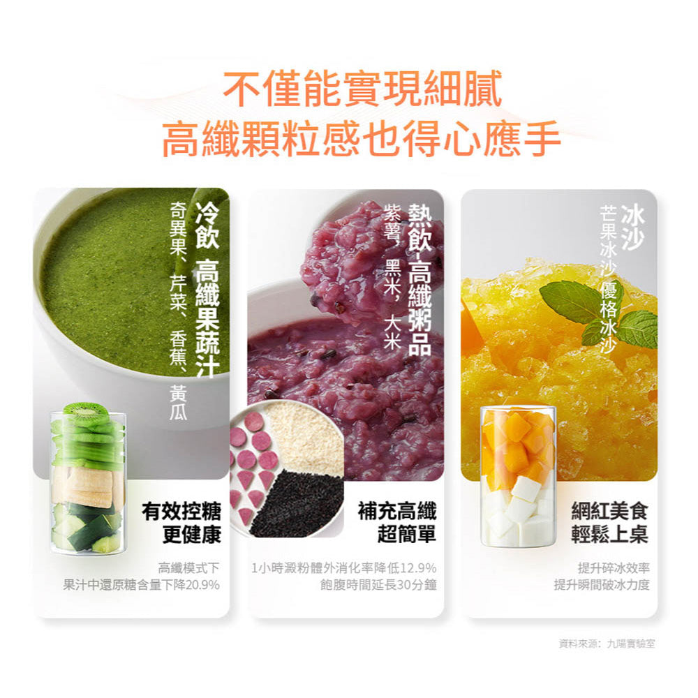 九陽JOYOUNG 多功能變頻輕音冷熱調理機 L18M-Y6G 低噪音破壁機/果汁機/濃湯機/攪拌機
