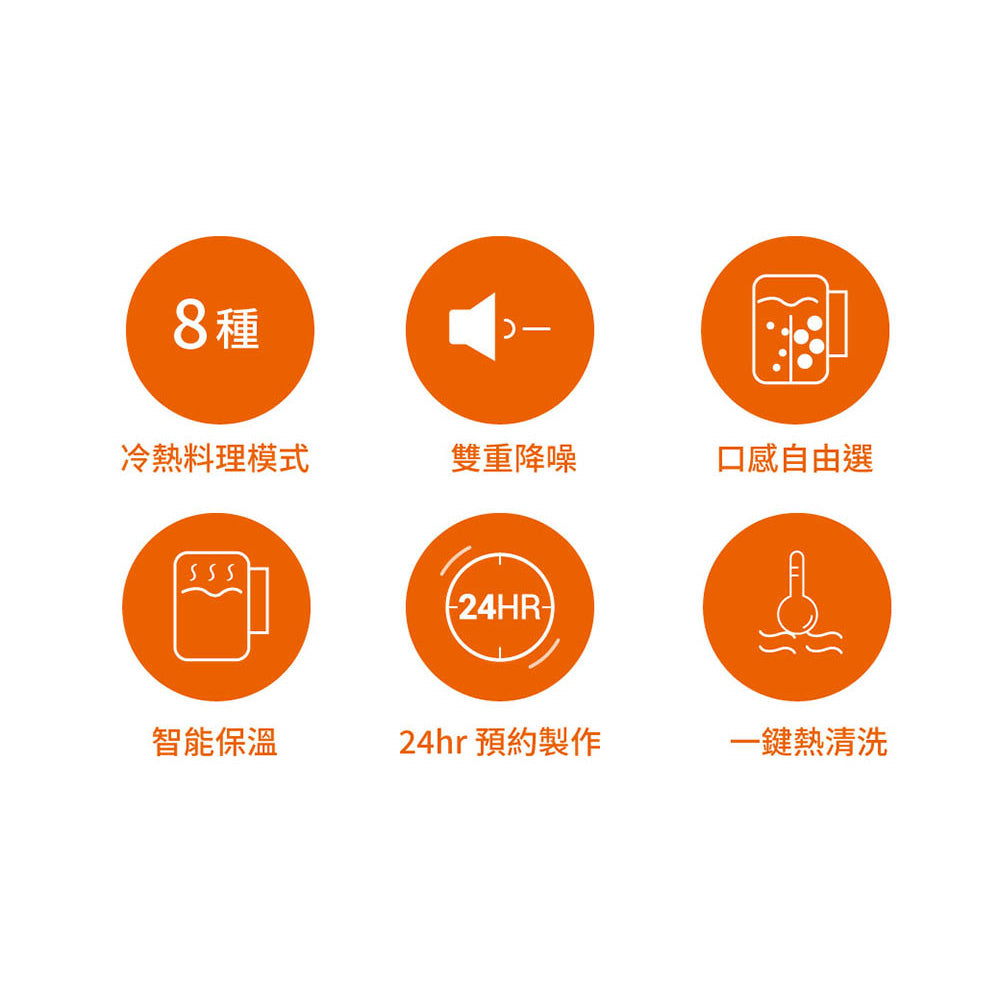 九陽JOYOUNG 多功能變頻輕音冷熱調理機 L18M-Y6G 低噪音破壁機/果汁機/濃湯機/攪拌機