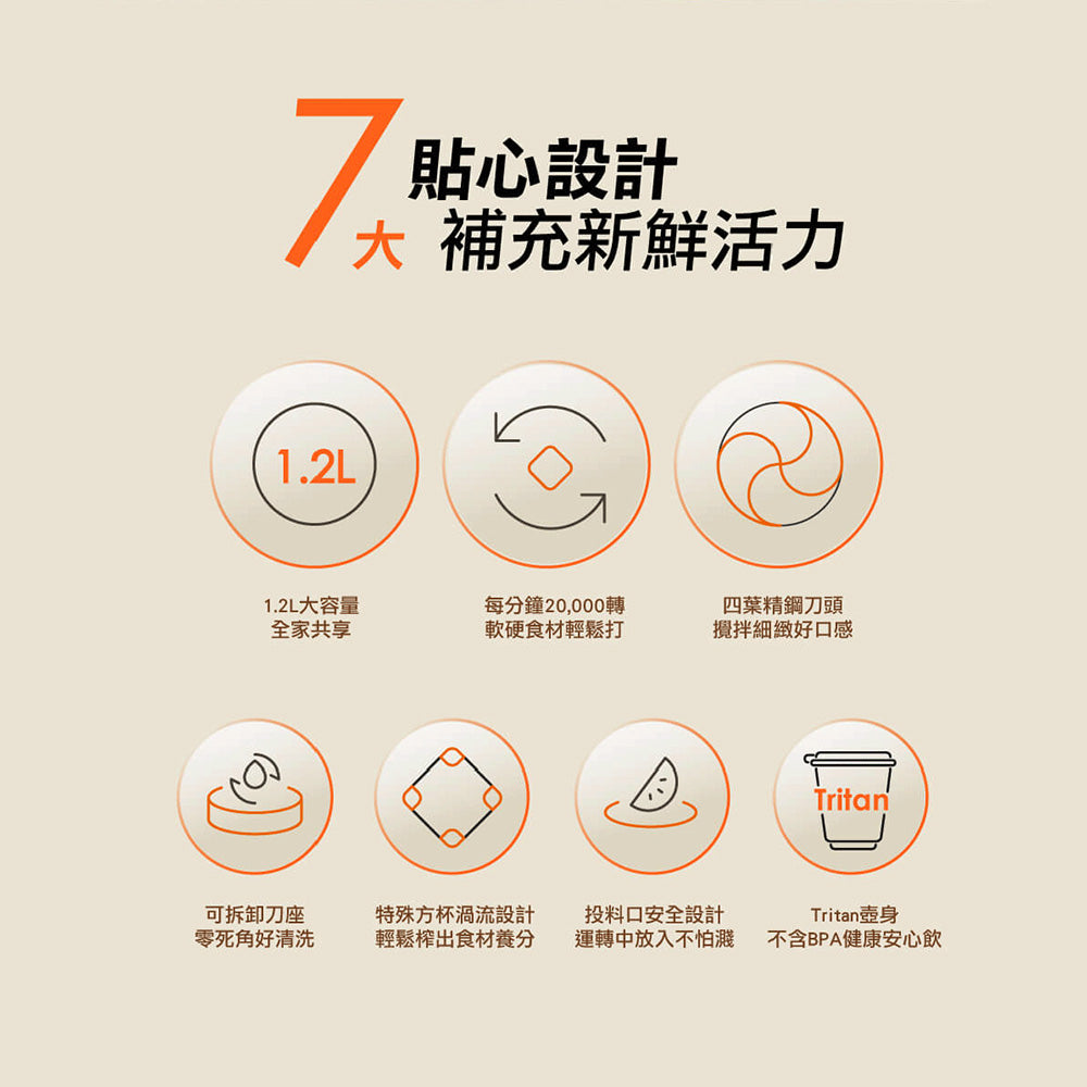 九陽JOYOUNG 高速調理果汁機 L19N-Y1W 破壁研磨/冰沙機/生機飲食必備 快速出汁