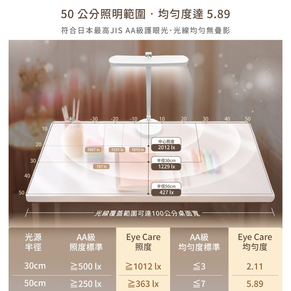 <享早鳥優惠價預購至9/15>舞光 EYE CARE 艾卡爾全光譜檯燈 18W 五段調光 三段調色 無藍光 AA級照度 LED閱讀桌燈Ra95