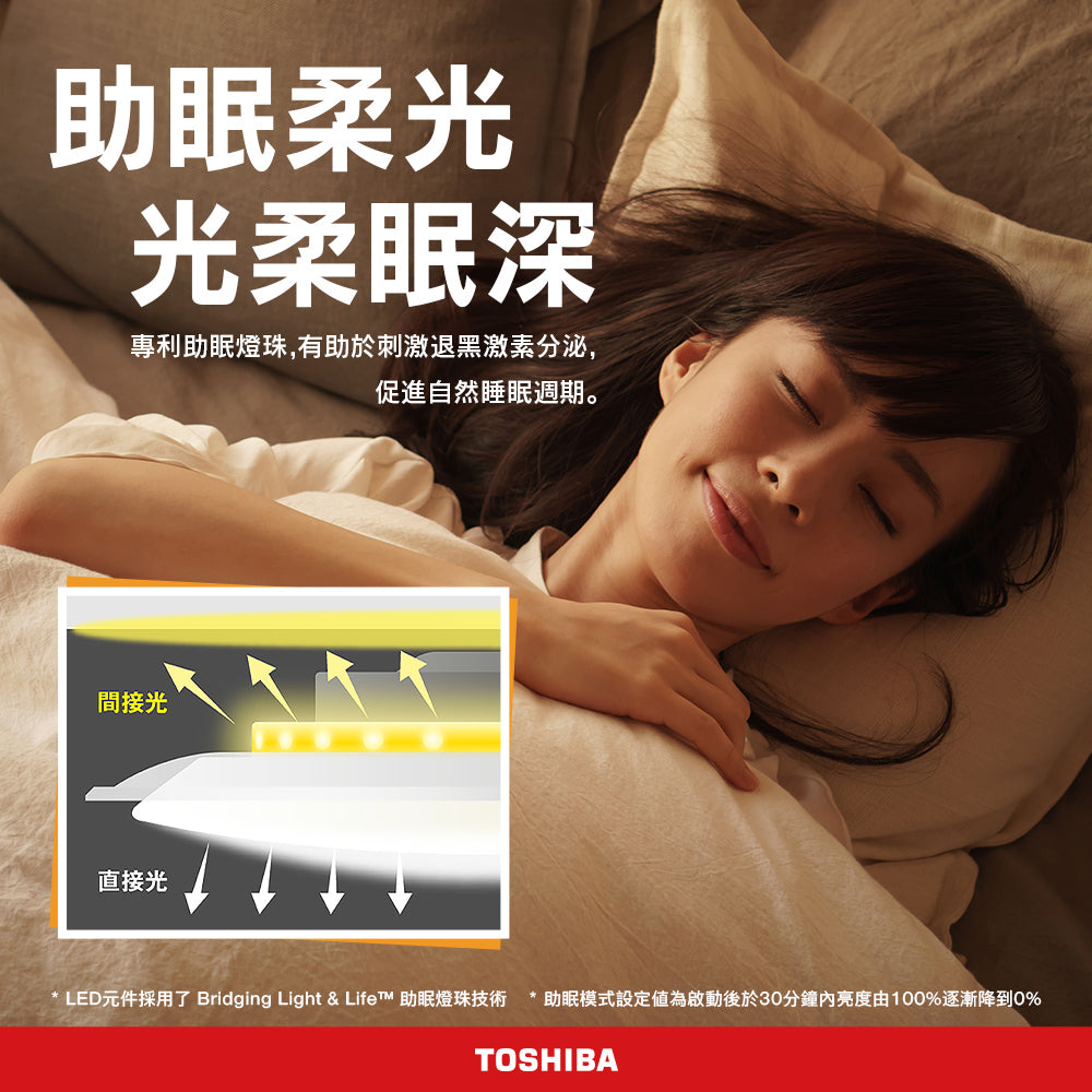 東芝TOSHIBA 8-10坪 極光美肌RAP 80W 耀陽 LED調光調色遙控吸頂燈
