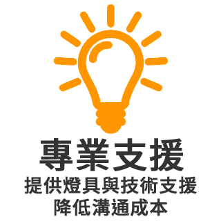 品牌標誌