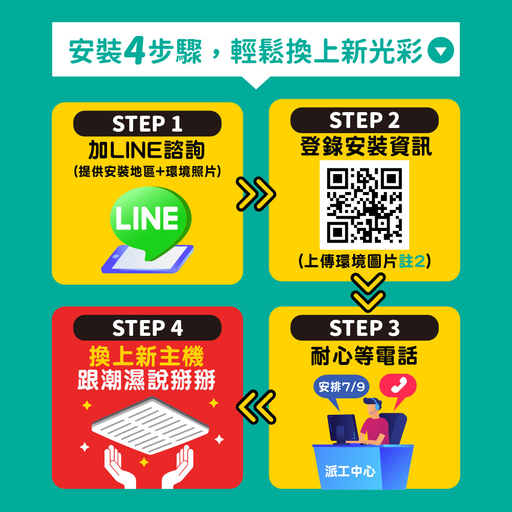 台達暖風機基本安裝服務