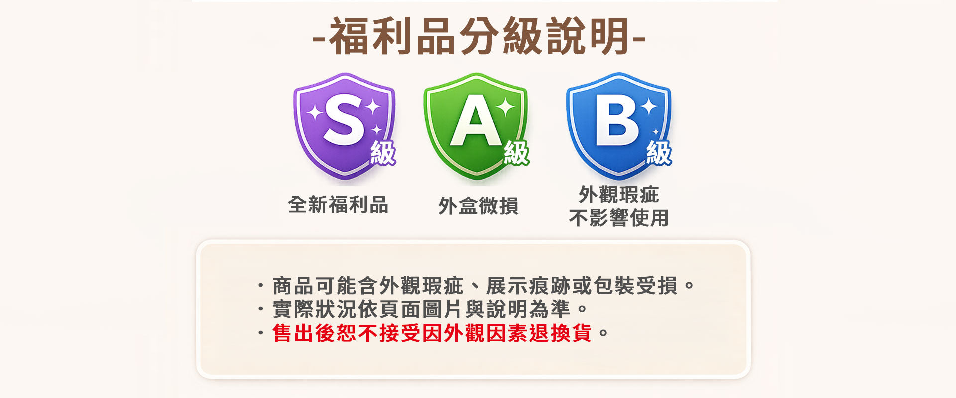 好室Housing 福利品分級規則